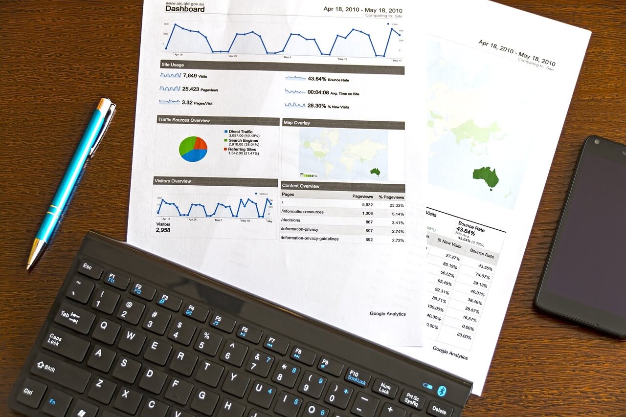 VIP IT – Profesjonalne SEO i tworzenie stron www dla Twojej firmy